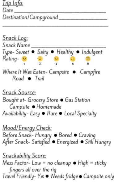 Munch Miles: RV Snack Tracker $7.99